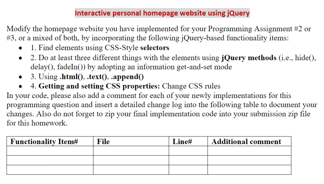 Interactive personal homepage website using jQuery
Modify the homepage website you have implemented for your Programming Assignment #2 or
#3, or a mixed of both, by incorporating the following jQuery-based functionality items:
1. Find elements using CSS-Style selectors
2. Do at least three different things with the elements using jQuery methods (i.e., hide(),
delay(), fadeIn()) by adopting an information get-and-set mode
3. Using .html(), .text(), .append())
4. Getting and setting CSS properties: Change CSS rules
In your code, please also add a comment for each of your newly implementations for this
programming question and insert a detailed change log into the following table to document your
changes. Also do not forget to zip your final implementation code into your submission zip file
for this homework.
Functionality Item# File
Line#
Additional comment