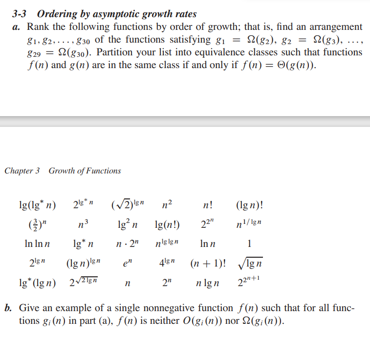 3-3 Ordering by asymptotic growth rates
a. Rank the following functions by order of growth; that is, find an arrangement
2(g2),
81, 82,...,830 of the functions satisfying g₁ = (8₂), 82 = N(g3), ...,
829 (830). Partition your list into equivalence classes such that functions
f(n) and g(n) are in the same class if and only if f(n) = (g(n)).
=
Chapter 3 Growth of Functions
lg(lg* n)
(3)¹
In ln n
2lgn
lg* (Ign)
2lg*n
n³
lg* n
(Ign) len
2√21gn
(√2) Ign
lg² n
n. 2n
en
n
n²
lg(n!)
nlg lg n
4lgn
2n
n!
22"
In n
(n + 1)!
n lgn
(lgn)!
n¹/Ign
1
lgn
22"+1
b. Give an example of a single nonnegative function f(n) such that for all func-
tions g; (n) in part (a), f(n) is neither O(g; (n)) nor (gi(n)).