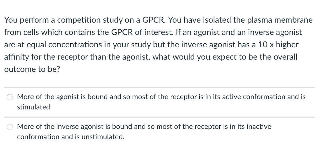 You perform a competition study on a GPCR. You have isolated the plasma membrane
from cells which contains the GPCR of interest. If an agonist and an inverse agonist
are at equal concentrations in your study but the inverse agonist has a 10 x higher
affinity for the receptor than the agonist, what would you expect to be the overall
outcome to be?
More of the agonist is bound and so most of the receptor is in its active conformation and is
stimulated
More of the inverse agonist is bound and so most of the receptor is in its inactive
conformation and is unstimulated.