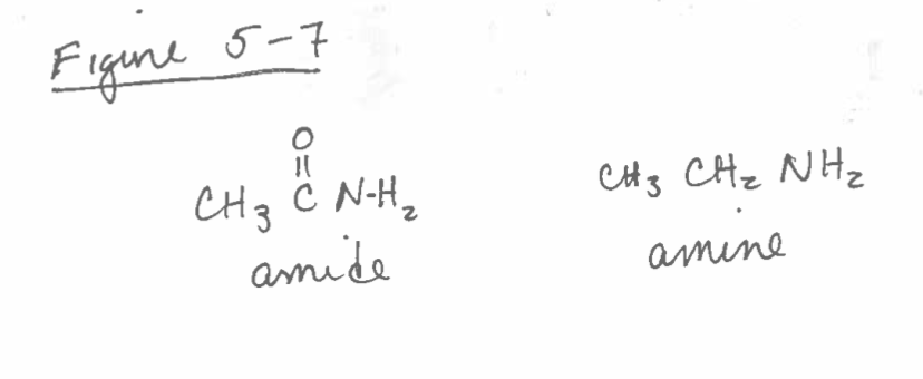 Figine 5-7
0
10
СН3 с N-H2
amide
CHO CHỊ NHa
amine