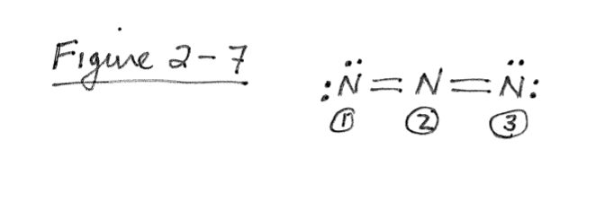 Figure 2-7
N=N=N:
2
3