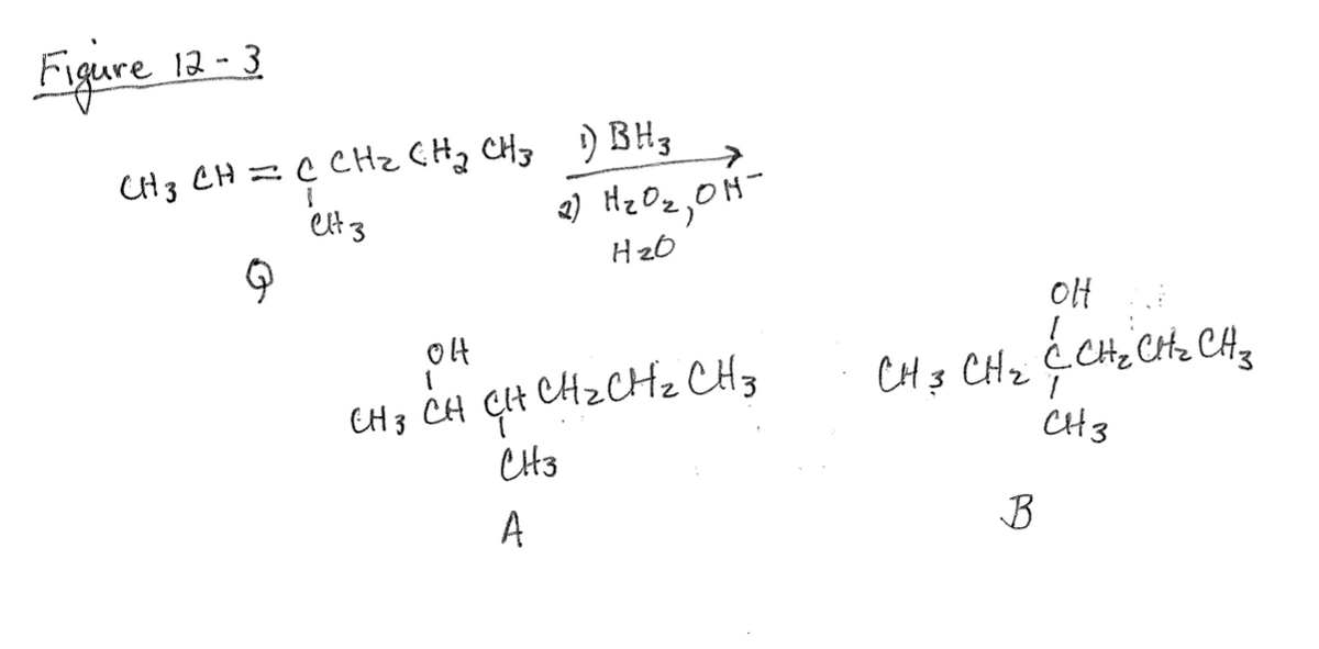 Figure
12-3
CH3 CH = C CHz сна снз :) Виз
CH 3
2) HzOz, OM-
H 20
он
CH 3 CH CH CH ₂ CH ₂ CH 3
CH3
A
CH 3 CH ₂
B
애
CHÍCH CH
1
CH 3