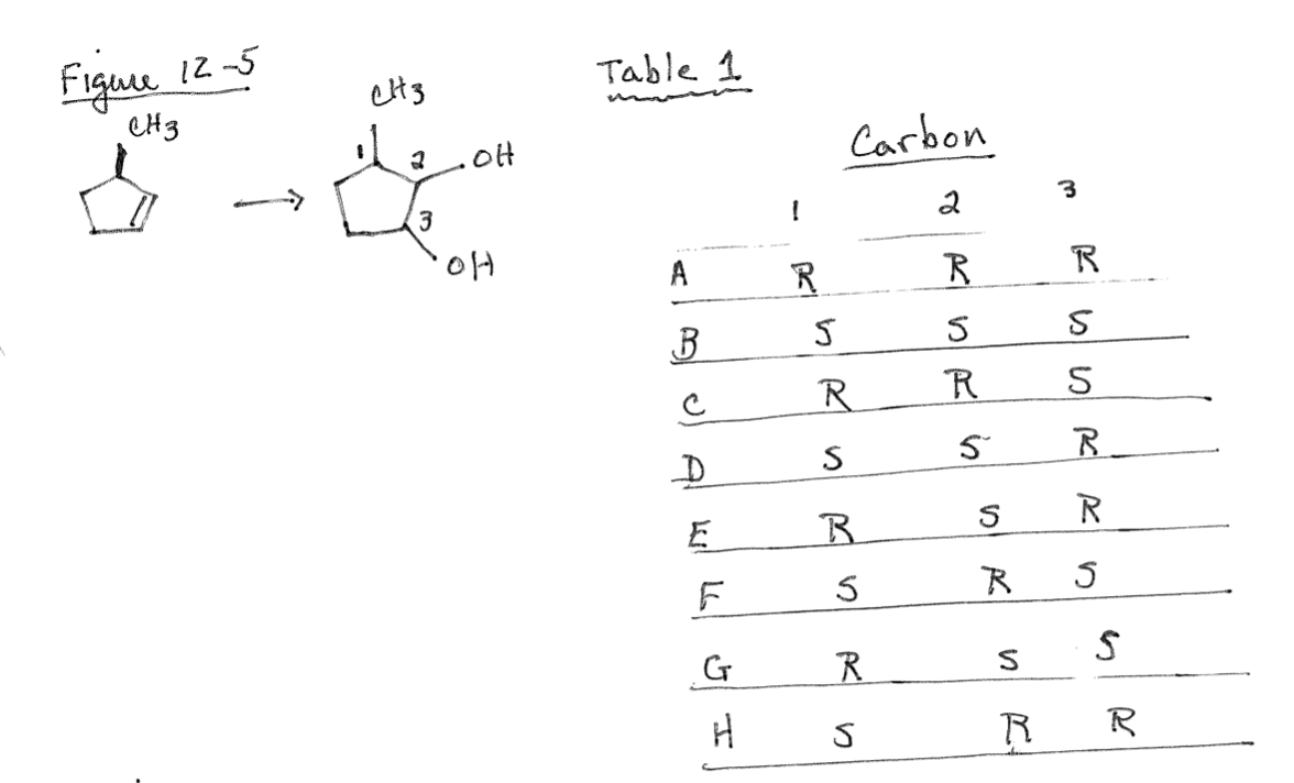 Figure
12-5
CH3
1
енз
2
3
.OH.
OH
Table 1
A
B
с
D
E
F
G
H
1
R
لدين
5
Carbon
R
aw
R
R
S
TRUE
2
5
5°
S
R
S
R
3
FIKRD
S
S
S
R