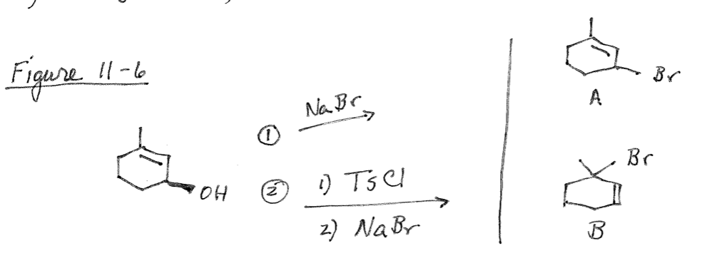 Figure
11-6
OH
←
Na Br
1) Tsel
2) Na Br
A
B
Br
Br