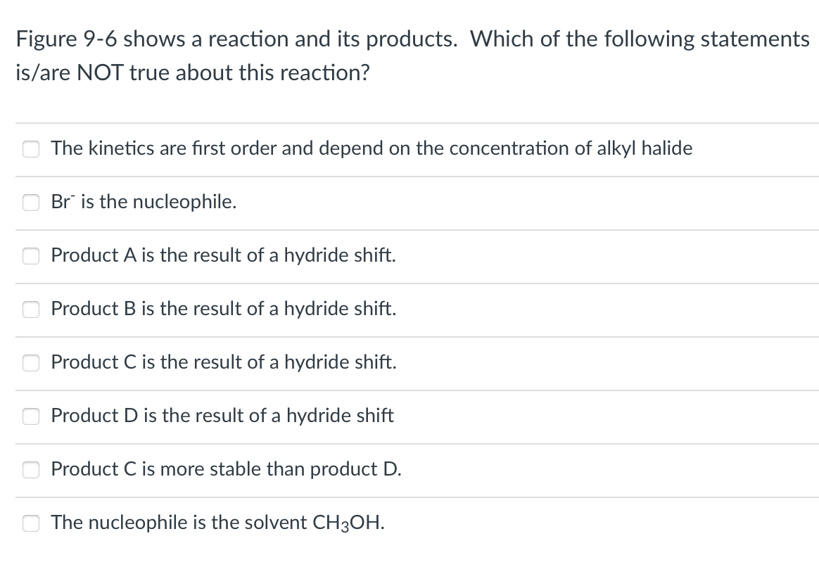 Figure 9-6 shows a reaction and its products. Which of the following statements
is/are NOT true about this reaction?
00
The kinetics are first order and depend on the concentration of alkyl halide
Br is the nucleophile.
Product A is the result of a hydride shift.
Product B is the result of a hydride shift.
Product C is the result of a hydride shift.
Product D is the result of a hydride shift
Product C is more stable than product D.
The nucleophile is the solvent CH3OH.
