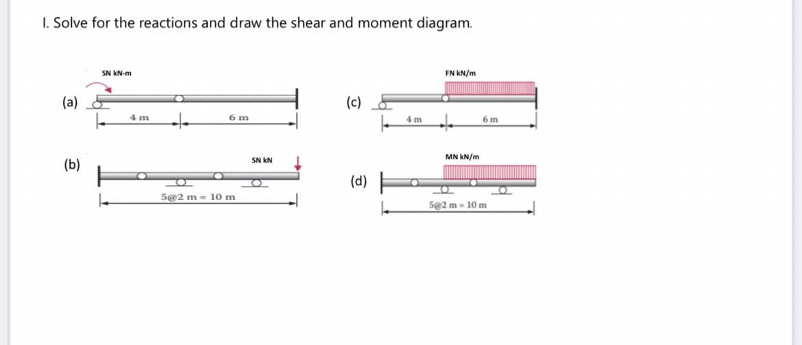 1. Solve for the reactions and draw the shear and moment diagram.
SN kN-m
FN kN/m
C
(a)
(c)
6 m
4m
(b)
O
4 m
O
O
5@2 m 10 m
SN KN
O
(d)
6 m
MN kN/m
5@2 m - 10 m
O