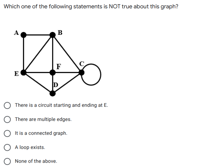 Which one of the following statements is NOT true about this graph?
А
B
F
C
E
D
There is a circuit starting and ending at E.
There are multiple edges.
O It is a connected graph.
A loop exists.
None of the above.

