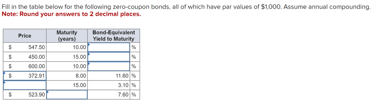 Fill in the table below for the following zero-coupon bonds, all of which have par values of $1,000. Assume annual compounding.
Note: Round your answers to 2 decimal places.
Price
Maturity
(years)
Bond-Equivalent
Yield to Maturity
$
547.50
10.00
%
$
450.00
15.00
%
$
600.00
10.00
%
$
372.91
8.00
11.60 %
15.00
3.10 %
$
523.90
7.60%