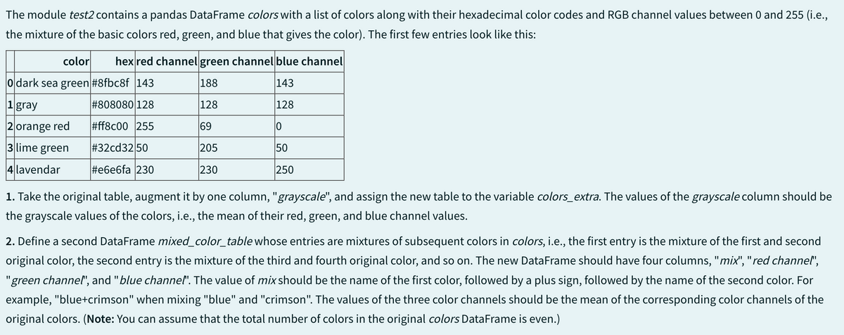 The module test2 contains a pandas DataFrame colors with a list of colors along with their hexadecimal color codes and RGB channel values between 0 and 255 (i.e.,
the mixture of the basic colors red, green, and blue that gives the color). The first few entries look like this:
color
hex red channel green channel blue channel
O dark sea green #8fbc8f 143
188
143
1 gray
#808080 128
128
128
2 orange red
#ff8c00 255
69
0
3 lime green
4 lavendar
#32cd32 50
#e6e6fa 230
205
50
230
250
1. Take the original table, augment it by one column, "grayscale", and assign the new table to the variable colors_extra. The values of the grayscale column should be
the grayscale values of the colors, i.e., the mean of their red, green, and blue channel values.
2. Define a second DataFrame mixed_color_table whose entries are mixtures of subsequent colors in colors, i.e., the first entry is the mixture of the first and second
original color, the second entry is the mixture of the third and fourth original color, and so on. The new DataFrame should have four columns, "mix", "red channel",
"green channel", and "blue channel". The value of mix should be the name of the first color, followed by a plus sign, followed by the name of the second color. For
example, "blue+crimson" when mixing "blue" and "crimson". The values of the three color channels should be the mean of the corresponding color channels of the
original colors. (Note: You can assume that the total number of colors in the original colors DataFrame is even.)