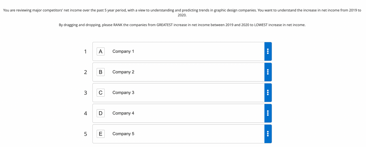You are reviewing major competitors' net income over the past 5 year period, with a view to understanding and predicting trends in graphic design companies. You want to understand the increase in net income from 2019 to
2020.
By dragging and dropping, please RANK the companies from GREATEST increase in net income between 2019 and 2020 to LOWEST increase in net income.
1
2
3
4
5
A
B
C
D
E
Company 1
Company 2
Company 3
Company 4
Company 5
●●●
●●●
●●●