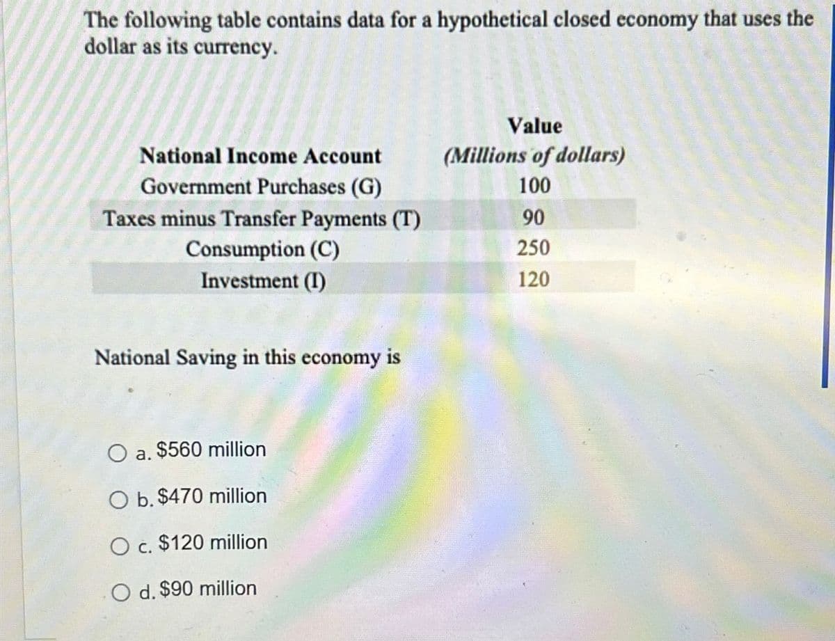 The following table contains data for a hypothetical closed economy that uses the
dollar as its currency.
Value
National Income Account
(Millions of dollars)
Government Purchases (G)
100
Taxes minus Transfer Payments (T)
90
Consumption (C)
250
120
Investment (I)
National Saving in this economy is
○ a. $560 million
Ob. $470 million
O c. $120 million
Od. $90 million