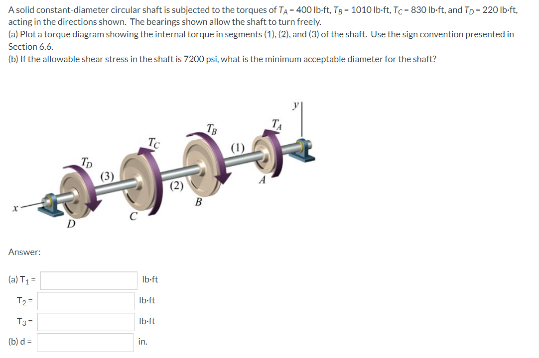 A solid constant-diameter circular shaft is subjected to the torques of TA = 400 lb-ft, TB = 1010 lb-ft, Tc = 830 lb-ft, and Tp = 220 lb-ft,
acting in the directions shown. The bearings shown allow the shaft to turn freely.
(a) Plot a torque diagram showing the internal torque in segments (1), (2), and (3) of the shaft. Use the sign convention presented in
Section 6.6.
(b) If the allowable shear stress in the shaft is 7200 psi, what is the minimum acceptable diameter for the shaft?
TA
TB
Tc
TD
Answer:
(a) T₁ =
T₂ =
T3 =
(b) d=
D
lb-ft
lb-ft
lb-ft
in.
B
(1)