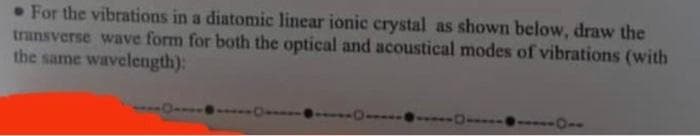 For the vibrations in a diatomic linear ionic crystal as shown below, draw the
transverse wave form for both the optical and acoustical modes of vibrations (with
the same wavelength):
