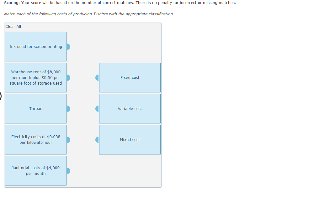 Scoring: Your score will be based on the number of correct matches. There is no penalty for incorrect or missing matches.
Match each of the following costs of producing T-shirts with the appropriate classification.
Clear All
Ink used for screen printing
Warehouse rent of $8,000
per month plus $0.50 per
square foot of storage used
Thread
Electricity costs of $0.038
per kilowatt-hour
Janitorial costs of $4,000
per month
Fixed cost
Variable cost
Mixed cost
