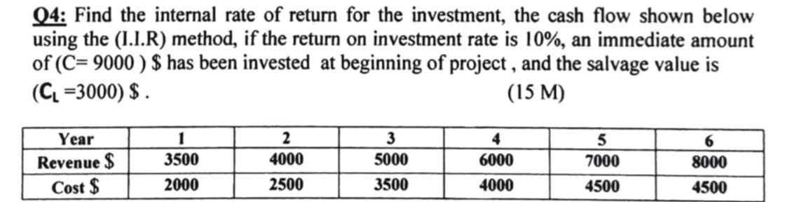 Q4: Find the internal rate of return for the investment, the cash flow shown below
using the (I.I.R) method, if the return on investment rate is 10%, an immediate amount
of (C= 9000 ) $ has been invested at beginning of project , and the salvage value is
(C =3000) $ .
(15 M)
Year
1
2
4
5
6.
Revenue $
3500
4000
5000
6000
7000
8000
Cost $
2000
2500
3500
4000
4500
4500
