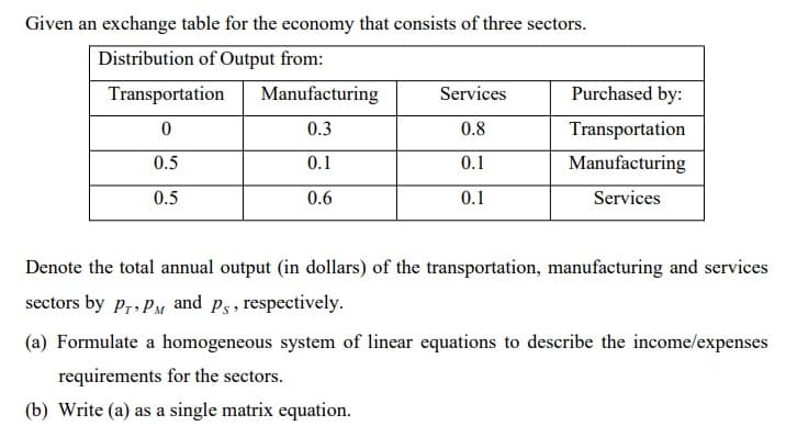 Given an exchange table for the economy that consists of three sectors.
Distribution of Output from:
Transportation
Manufacturing
Services
Purchased by:
0.3
0.8
Transportation
0.5
0.1
0.1
Manufacturing
0.5
0.6
0.1
Services
Denote the total annual output (in dollars) of the transportation, manufacturing and services
sectors by pr, PM and ps, respectively.
(a) Formulate a homogeneous system of linear equations to describe the income/expenses
requirements for the sectors.
(b) Write (a) as a single matrix equation.
