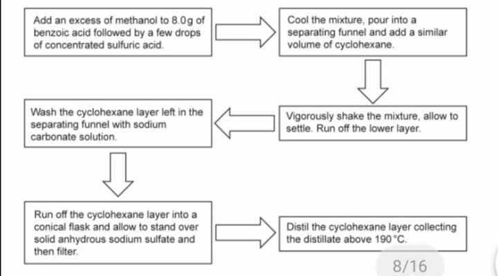 Add an excess of methanol to 8.0g of
benzoic acid followed by a few drops
of concentrated sulfuric acid.
Cool the mixture, pour into a
separating funnel and add a similar
volume of cyclohexane.
Wash the cyclohexane layer left in the
separating funnel with sodium
carbonate solution.
Vigorously shake the mixture, allow to
settle. Run off the lower layer.
Run off the cyclohexane layer into a
conical flask and allow to stand over
solid anhydrous sodium sulfate and
then filter.
Distil the cyclohexane layer collecting
the distillate above 190 °C.
8/16
