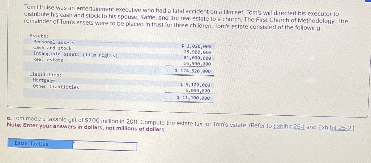 Tom Hruise was an entertainment executive who had a fatal accident on a film set. Tom's will directed his executor to
distribute his cash and stock to his spouse, Kaffie, and the real estate to a church, The First Church of Methodology. The
remainder of Tom's assets were to be placed in trust for three children. Tom's estate consisted of the following:
Assets:
Personal assets
Cash and stock
Intangible assets (film rights)
Real estate
Liabilities:
Mortgage
Other liabilities
$ 1,020,000
25,900,000
81,000,000
16,900,000
$ 124,820,000
$ 5,100,000
6,000,000
$ 11,100,000
a. Tom made a taxable gift of $7.00 million in 2011. Compute the estate tax for Tom's estate. (Refer to Exhibit 25-1 and Exhibit 25-2)
Note: Enter your answers in dollars, not millions of dollars.
Estate Tax Due