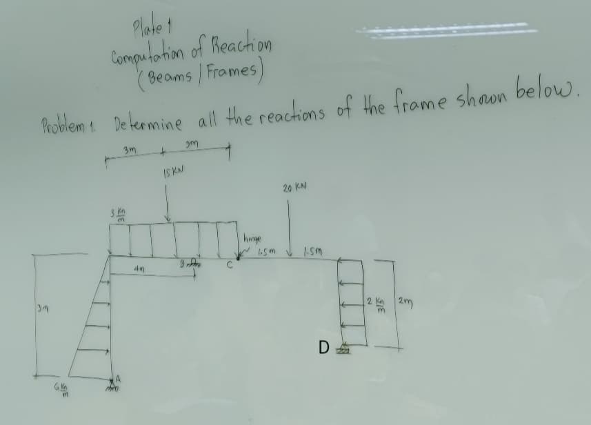 Plate 1
Computation of Reaction
(Beams / Frames)
Problem. Determine all the reactions of the frame shown below.
34
6 K
m
3m
315
3 Kn
A
IS KN
3m
V
hinge
1.5m
20 KN
1.5m
D
2 kn 2m
m