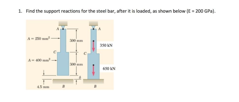 1. Find the support reactions for the steel bar, after it is loaded, as shown below (E = 200 GPa).
A = 250 mm²
A = 400 mm²
4.5 mm
B
300 mm
300 mm
L
A
350 kN
650 kN