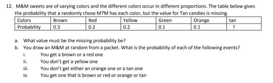 12. M&M sweets are of varying colors and the different colors occur in different proportions. The table below gives
the probability that a randomly chose M7M has each color, but the value for Tan candies is missing.
Colors
Brown
Red
Yellow
Green
Orange
tan
Probability
0.3
0.2
0.2
|0.1
0.1
?
a. What value must be the missing probability be?
b. You draw an M&M at random from a packet. What is the probability of each of the following events?
You get a brown or a red one
You don't get a yellow one
You don't get either an orange one or a tan one
You get one that is brown or red or orange or tan
i.
ii.
ii.
iv.
