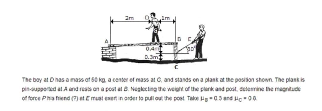 2m
1m
B
0.4m
0.3m1
30
The boy at D has a mass of 50 kg, a center of mass at G, and stands on a plank at the position shown. The plank is
pin-supported at A and rests on a post at B. Neglecting the weight of the plank and post, determine the magnitude
of force P his friend (?) at E must exert in order to pull out the post. Take Hg = 0.3 and Hc = 0.8.
