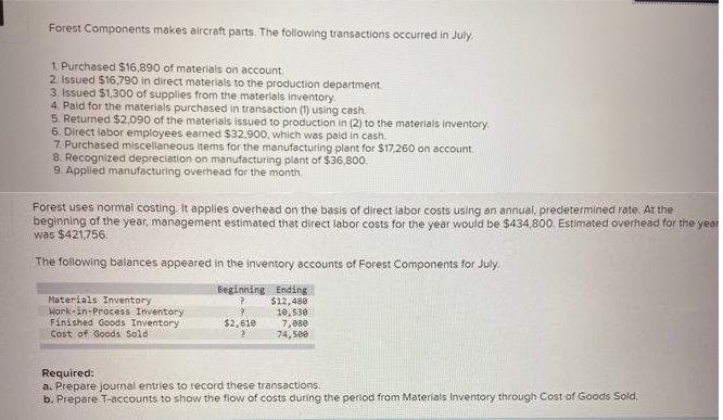 Forest Components makes aircraft parts. The following transactions occurred in July.
1. Purchased $16,890 of materials on account.
2. Issued $16,790 in direct materials to the production department
3. Issued $1,300 of supplies from the materials inventory.
4. Paid for the materials purchased in transaction (1) using cash.
5. Returned $2,090 of the materials issued to production in (2) to the materials inventory
6. Direct labor employees earned $32,900, which was paid in cash.
7. Purchased miscellaneous items for the manufacturing plant for $17,260 on account.
8. Recognized depreciation on manufacturing plant of $36,800.
9. Applied manufacturing overhead for the month.
Forest uses normal costing. It applies overhead on the basis of direct labor costs using an annual, predetermined rate. At the
beginning of the year, management estimated that direct labor costs for the year would be $434,800. Estimated overhead for the year
was $421,756.
The following balances appeared in the inventory accounts of Forest Components for July.
Materials Inventory
Work-in-Process Inventory
Finished Goods Inventory
Cost of Goods Sold
Beginning Ending
$12,480
10,530
7,880
74,500
$2,610
Required:
a. Prepare journal entries to record these transactions.
b. Prepare T-accounts to show the flow of costs during the period from Materials Inventory through Cost of Goods Solid,
