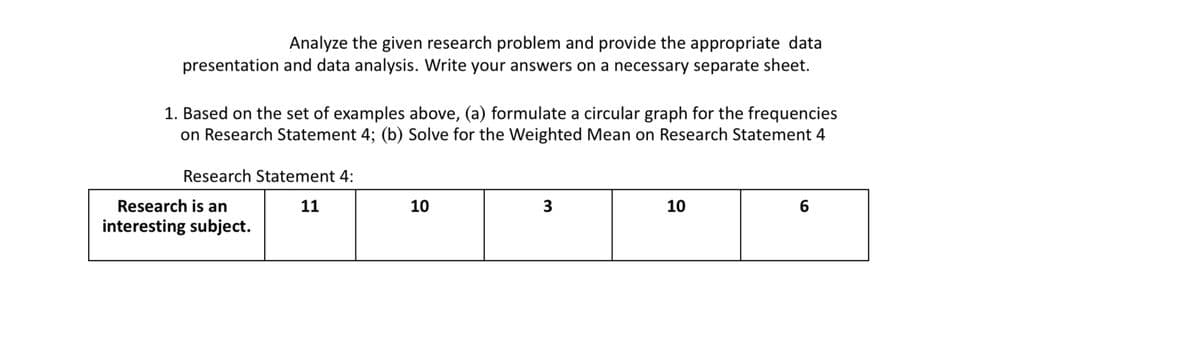 Analyze the given research problem and provide the appropriate data
presentation and data analysis. Write your answers on a necessary separate sheet.
1. Based on the set of examples above, (a) formulate a circular graph for the frequencies
on Research Statement 4; (b) Solve for the Weighted Mean on Research Statement 4
Research Statement 4:
Research is an
11
10
10
6.
interesting subject.
