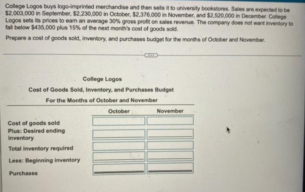 College Logos buys logo-imprinted merchandise and then sells it to university bookstores. Sales are expected to be
$2,003,000 in September, $2,230,000 in October, $2,376,000 in November, and $2,520,000 in December. College
Logos sets its prices to earn an average 30% gross profit on sales revenue. The company does not want inventory to
fall below $435,000 plus 15% of the next month's cost of goods sold.
Prepare a cost of goods sold, inventory, and purchases budget for the months of October and November.
College Logos
Cost of Goods Sold, Inventory, and Purchases Budget
For the Months of October and November
October
Cost of goods sold
Plus: Desired ending
inventory
Total inventory required
Less: Beginning inventory
Purchases
November