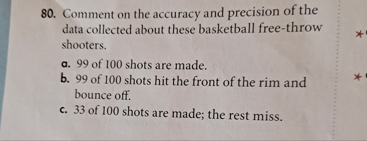 80. Comment on the accuracy and precision of the
data collected about these basketball free-throw
shooters.
a. 99 of 100 shots are made.
b. 99 of 100 shots hit the front of the rim and
bounce off.
c. 33 of 100 shots are made; the rest miss.