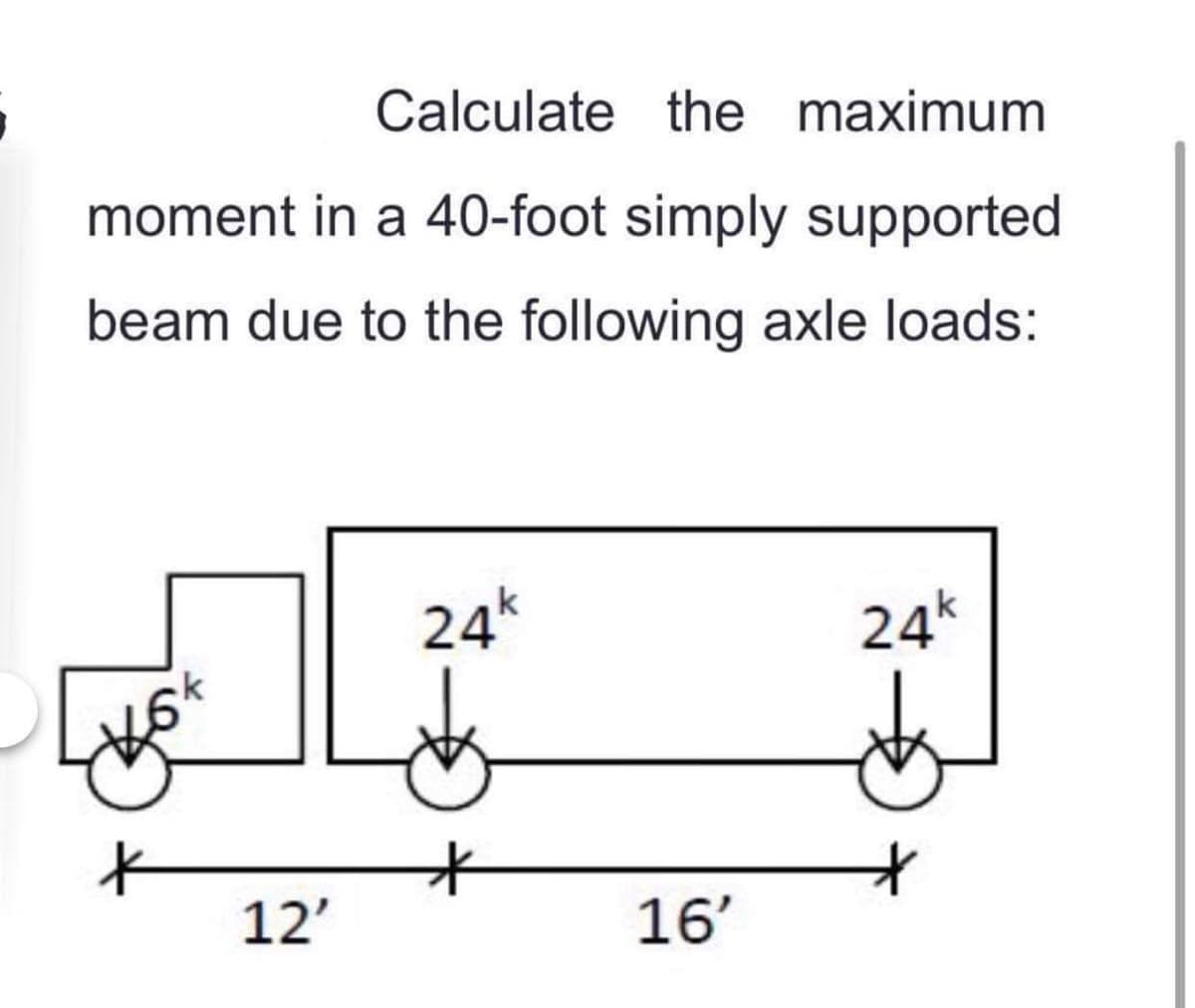 Calculate the maximum
moment in a 40-foot simply supported
beam due to the following axle loads:
24k
24k
12'
16'
