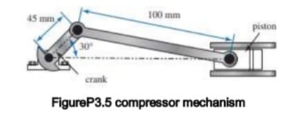 45 mm
30°
crank
100 mm
FigureP3.5 compressor mechanism
piston