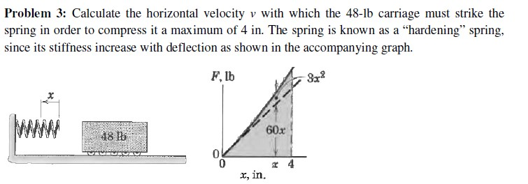 Problem 3: Calculate the horizontal velocity v with which the 48-lb carriage must strike the
spring in order to compress it a maximum of 4 in. The spring is known as a "hardening" spring,
since its stiffness increase with deflection as shown in the accompanying graph.
F, lb
3x2
www
48 lb
60x
0
* 4
x, in.