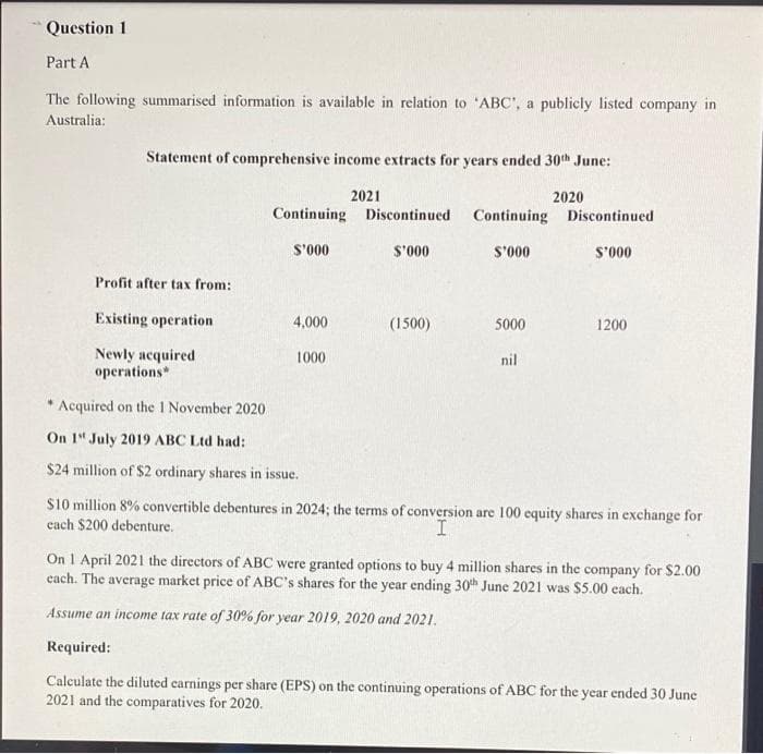 Question 1
Part A
The following summarised information is available in relation to "ABC', a publicly listed company in
Australia:
Statement of comprehensive income extracts for years ended 30th June:
2021
2020
Continuing Discontinued Continuing Discontinued
S'000
S'000
S'000
S'000
Profit after tax from:
Existing operation
4,000
(1500)
5000
1200
Newly acquired
operations*
1000
nil
Acquired on the I November 2020
On 1" July 2019 ABC Ltd had:
$24 million of $2 ordinary shares in issue.
$10 million 8% convertible debentures in 2024; the terms of conversion are 100 equity shares in exchange for
each $200 debenture.
On I April 2021 the directors of ABC were granted options to buy 4 million shares in the company for $2.00
cach. The average market price of ABC's shares for the year ending 30th June 2021 was $5.00 each.
Assume an income tax rate of 30% for year 2019, 2020 and 2021.
Required:
Calculate the diluted carnings per share (EPS) on the continuing operations of ABC for the year ended 30 June
2021 and the comparatives for 2020.
