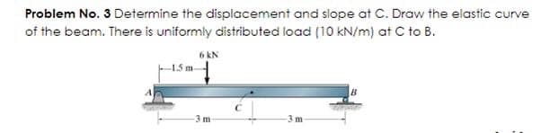 Problem No. 3 Determine the displacement and slope at C. Draw the elastic curve
of the beam. There is uniformly distributed load (10 kN/m) at C to B.
-1.5 m-
6 kN
-3 m
-3m-