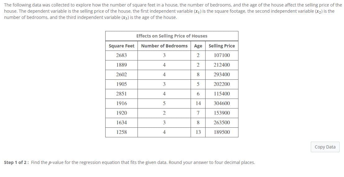 The following data was collected to explore how the number of square feet in a house, the number of bedrooms, and the age of the house affect the selling price of the
house. The dependent variable is the selling price of the house, the first independent variable (x1) is the square footage, the second independent variable (x2) is the
number of bedrooms, and the third independent variable (x3) is the age of the house.
Effects on Selling Price of Houses
Square Feet
Number of Bedrooms
Age
Selling Price
2683
3
2
107100
1889
4
212400
2602
4
8
293400
1905
3
202200
2851
115400
1916
14
304600
1920
7
153900
1634
3
8
263500
1258
4
13
189500
Copy Data
Step 1 of 2: Find the p-value for the regression equation that fits the given data. Round your answer to four decimal places.
