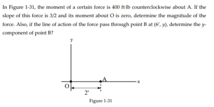 In Figure 1-31, the moment of a certain force is 400 ft-lb counterclockwise about A. If the
slope of this force is 3/2 and its moment about O is zero, determine the magnitude of the
force. Also, if the line of action of the force pass through point B at (6', y), determine the y-
component of point B?
y
2'
Figure 1-31
