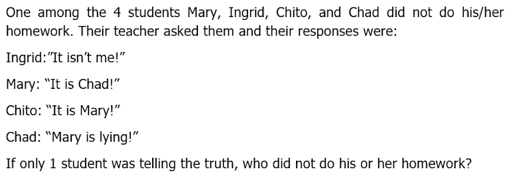 One among the 4 students Mary, Ingrid, Chito, and Chad did not do his/her
homework. Their teacher asked them and their responses were:
Ingrid:"It isn't me!"
Mary: "It is Chad!"
Chito: "It is Mary!"
Chad: "Mary is lying!"
If only 1 student was telling the truth, who did not do his or her homework?
