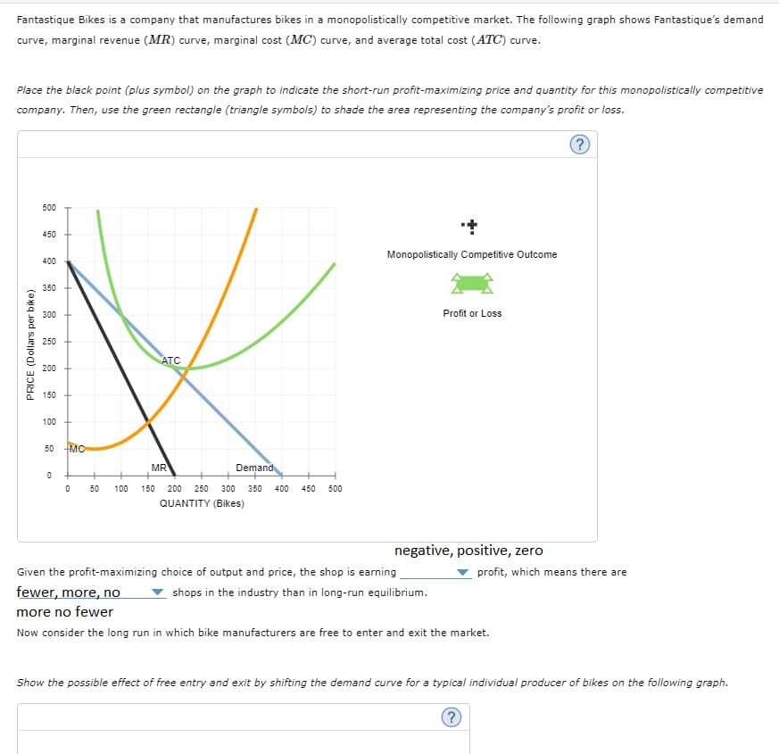 Fantastique Bikes is a company that manufactures bikes in a monopolistically competitive market. The following graph shows Fantastique's demand
curve, marginal revenue (MR) curve, marginal cost (MC) curve, and average total cost (ATC) curve.
Place the black point (plus symbol) on the graph to indicate the short-run profit-maximizing price and quantity for this monopolistically competitive
company. Then, use the green rectangle (triangle symbols) to shade the area representing the company's profit or loss.
(?
500
450
Monopolistically Competitive Outcome
400
350
300
Profit or Loss
250
ATC
200
150
100
50 MO
MR
Demand
50
100
150
200
250
300
350
400
450
500
QUANTITY (Bikes)
negative, positive, zero
Given the profit-maximizing choice of output and price, the shop is earning
profit, which means there are
fewer, more, no
shops in the industry than in long-run equilibrium.
more no fewer
Now consider the long run in which bike manufacturers are free to enter and exit the market.
Show the possible effect of free entry and exit by shifting the demand curve for a typical individual producer of bikes on the following graph.
PRICE (Dollars per bike)
