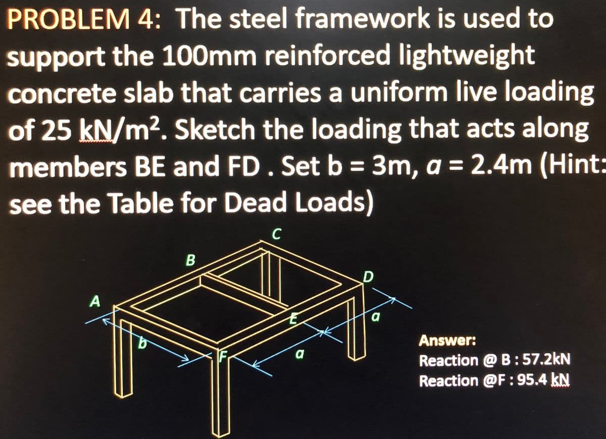 PROBLEM 4: The steel framework is used to
support the 100mm reinforced lightweight
concrete slab that carries a uniform live loading
of 25 kN/m². Sketch the loading that acts along
members BE and FD. Set b = 3m, a = 2.4m (Hint:
see the Table for Dead Loads)
C
A
B
a
Answer:
Reaction @ B: 57.2kN
Reaction @F: 95.4 kN