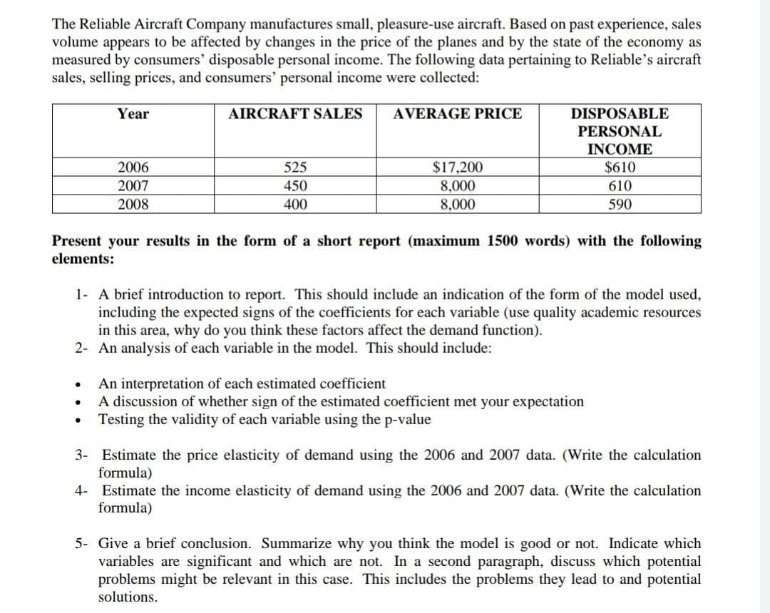 The Reliable Aircraft Company manufactures small, pleasure-use aircraft. Based on past experience, sales
volume appears to be affected by changes in the price of the planes and by the state of the economy as
measured by consumers' disposable personal income. The following data pertaining to Reliable's aircraft
sales, selling prices, and consumers' personal income were collected:
Year
AIRCRAFT SALES
AVERAGE PRICE
DISPOSABLE
PERSONAL
INCOME
2006
525
$17,200
$610
2007
450
8,000
610
2008
400
8,000
590
Present your results in the form of a short report (maximum 1500 words) with the following
elements:
1- A brief introduction to report. This should include an indication of the form of the model used,
including the expected signs of the coefficients for each variable (use quality academic resources
in this area, why do you think these factors affect the den
2- An analysis of each variable in the model. This should include:
function).
An interpretation of each estimated coefficient
A discussion of whether sign of the estimated coefficient met your expectation
Testing the validity of each variable using the p-value
3- Estimate the price elasticity of demand using the 2006 and 2007 data. (Write the calculation
formula)
4- Estimate the income elasticity of demand using the 2006 and 2007 data. (Write the calculation
formula)
5- Give a brief conclusion. Summarize why you think the model is good or not. Indicate which
variables are significant and which are not. In a second paragraph, discuss which potential
problems might be relevant in this case. This includes the problems they lead to and potential
solutions.
