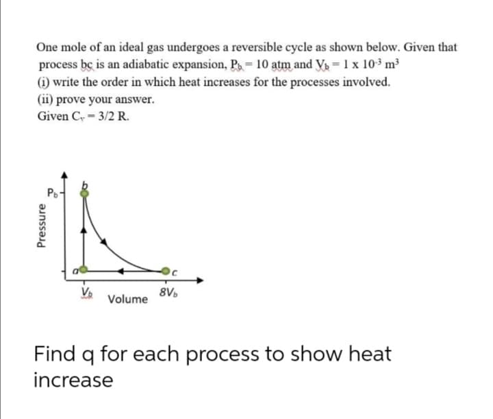 One mole of an ideal gas undergoes a reversible cycle as shown below. Given that
process bc is an adiabatic expansion, P = 10 atm and Vp = 1 x 10³ m³
(i) write the order in which heat increases for the processes involved.
(ii) prove your answer.
Given C = 3/2 R.
8V.
Volume
Find q for each process to show heat
increase
Pressure
