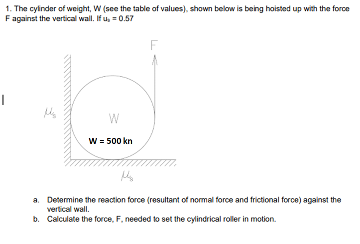 1. The cylinder of weight, W (see the table of values), shown below is being hoisted up with the force
F against the vertical wall. If us = 0.57
%3D
Ms
W
W = 500 kn
a. Determine the reaction force (resultant of normal force and frictional force) against the
vertical wall.
b. Calculate the force, F, needed to set the cylindrical roller in motion.
