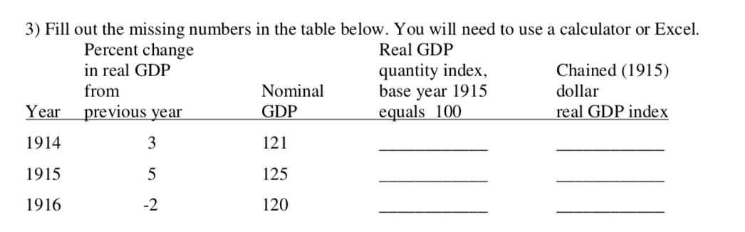 3) Fill out the missing numbers in the table below. You will need to use a calculator or Excel.
Percent change
Real GDP
Chained (1915)
quantity index,
base year 1915
equals 100
in real GDP
from
Nominal
dollar
Year
previous year
GDP
real GDP index
1914
3
121
1915
5
125
1916
-2
120
