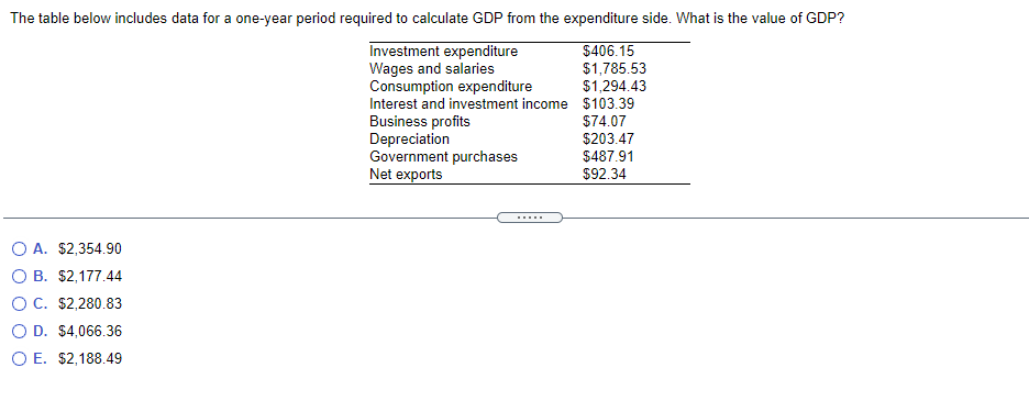 The table below includes data for a one-year period required to calculate GDP from the expenditure side. What is the value of GDP?
Investment expenditure
Wages and salaries
Consumption expenditure
Interest and investment income $103.39
Business profits
Depreciation
Government purchases
Net exports
$406.15
$1,785.53
$1,294.43
$74.07
$203.47
$487.91
$92.34
O A. $2,354.90
O B. $2,177.44
OC. $2,280.83
O D. $4,066.36
O E. $2,188.49
