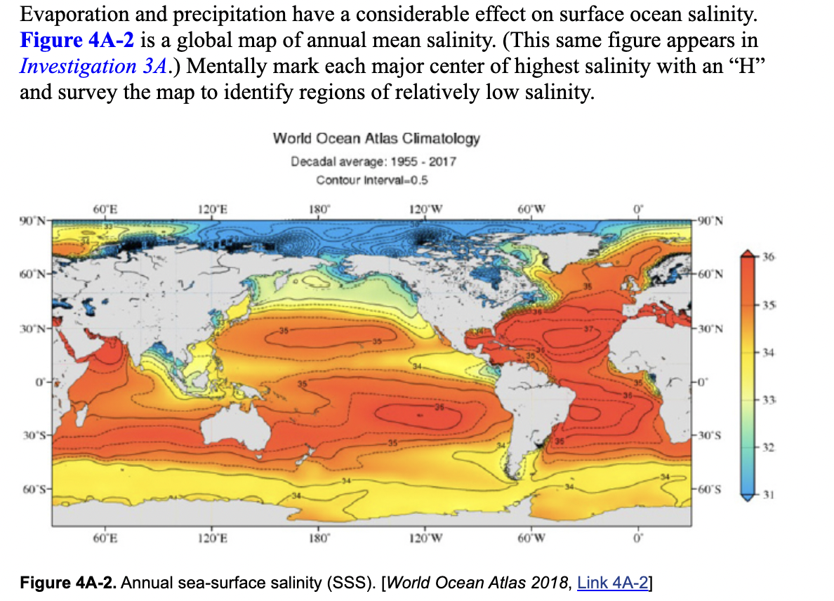 Evaporation and precipitation have a considerable effect on surface ocean salinity.
Figure 4A-2 is a global map of annual mean salinity. (This same figure appears in
Investigation 3A.) Mentally mark each major center of highest salinity with an “H"
and survey the map to identify regions of relatively low salinity.
World Ocean Atlas Climatology
Decadal average: 1955 - 2017
Contour Interval-0.5
60'E
120'E
180
120'W
60'W
90'N-
-90'N
36
60'N-
60'N
35
30°N-
30'N
-34
Fo
33
30'S
-30'S
32
60's-
F60'S
-34
31
60'E
120'E
180
120'W
60'W
Figure 4A-2. Annual sea-surface salinity (SSS). [World Ocean Atlas 2018, Link 4A-2]
