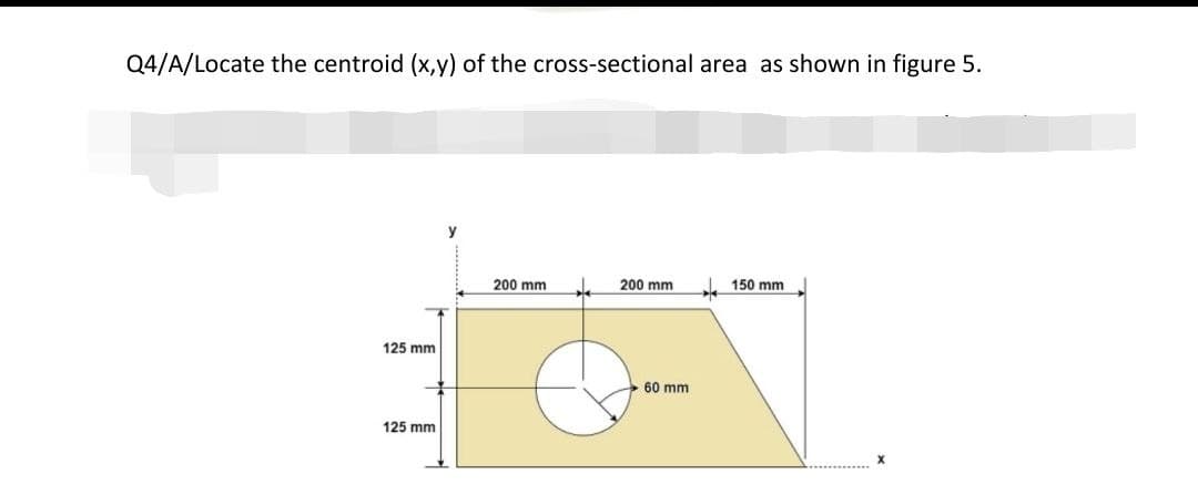 Q4/A/Locate the centroid (x,y) of the cross-sectional area as shown in figure 5.
125 mm
125 mm
200 mm
200 mm
60 mm
150 mm