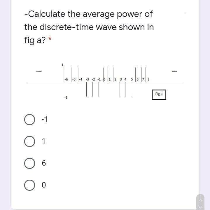 -Calculate the average power of
the discrete-time wave shown in
fig a? *
www
-6 -5 -4 -3 -2 -1 0 1 2 3 4 5 6 7 8
degeabble
O -1
O 1
O 6
O O
ps
роль о
Fig a
www.