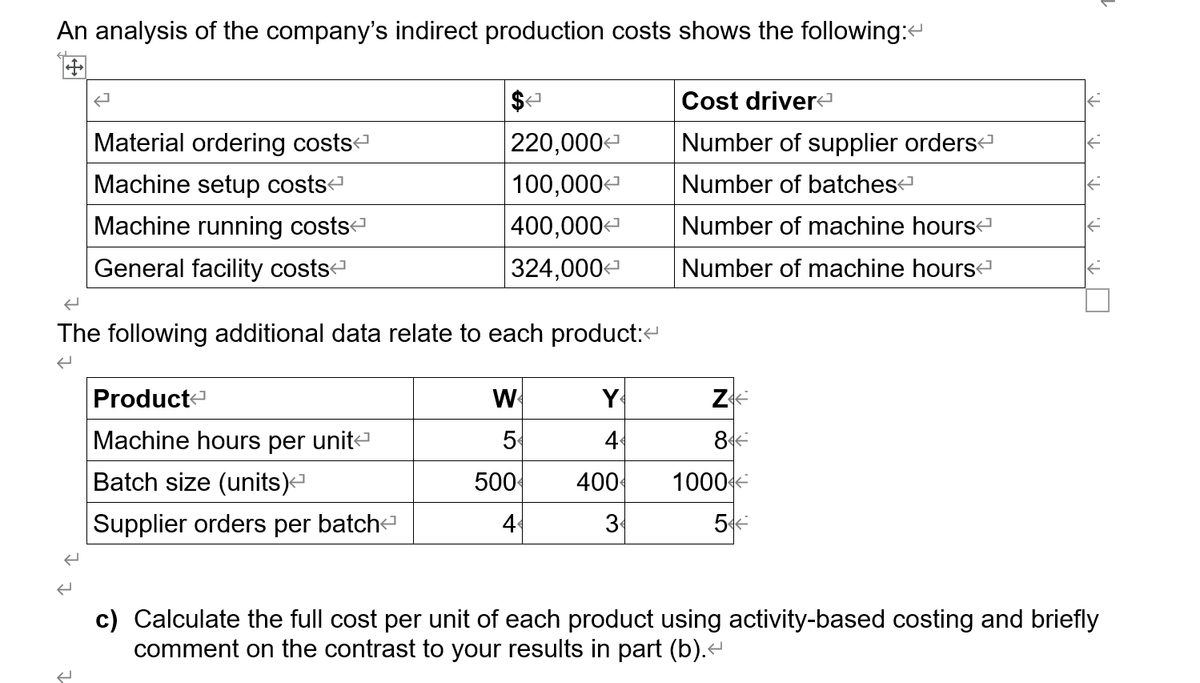 An analysis of the company's indirect production costs shows the following:-
$
Cost driver
Material ordering costsa
220,000
100,000
|400,000
Number of supplier orders
Machine setup costsa
Number of batchese
Machine running costs
Number of machine hours
General facility costs
324,000
Number of machine hours
The following additional data relate to each product:
Producta
Y
Z
Machine hours per unite
54
Batch size (units)
500
400
1000
Supplier orders per batche
4
3
c) Calculate the full cost per unit of each product using activity-based costing and briefly
comment on the contrast to your results in part (b).
