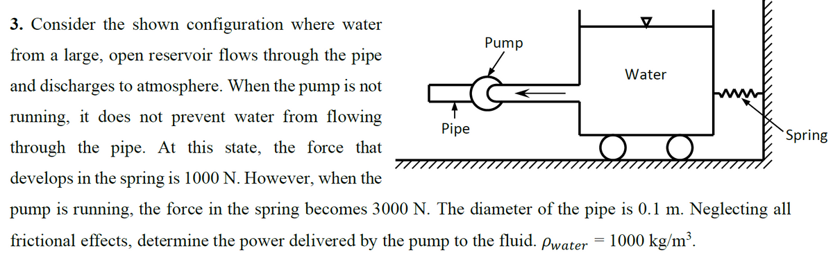 3. Consider the shown configuration where water
Pump
from a large, open reservoir flows through the pipe
Water
and discharges to atmosphere. When the pump is not
running, it does not prevent water from flowing
Pipe
Spring
through the pipe. At this state, the force that
develops in the spring is 1000 N. However, when the
pump is running, the force in the spring becomes 3000 N. The diameter of the pipe is 0.1 m. Neglecting all
frictional effects, determine the power delivered by the pump to the fluid. Pwater
1000 kg/m³.
